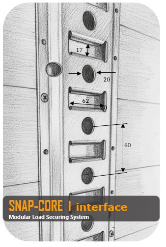SNAP-CORE interface — Lochraster der Zurrschiene